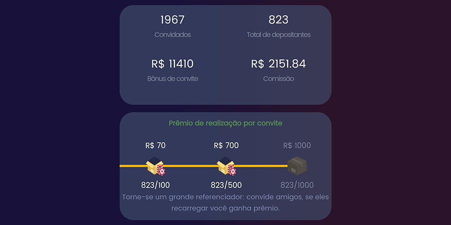 Bônus acumulado ClubeWin